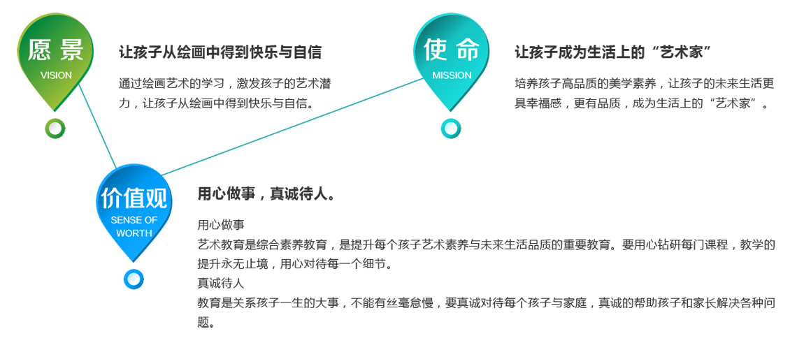 企業文化(huà).png